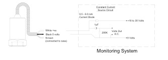 monitoring system circuit
