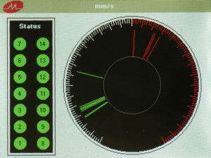 DES0105 meter