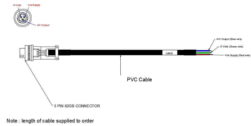 MTN/CA410