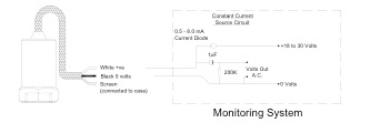 monitoring system circuit monitoring system circuit