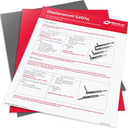 displacement LVDTs brochure by Monitran